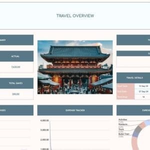 Japan Travel Planner for Google Sheets by YavaJapan